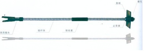 预应力锚杆